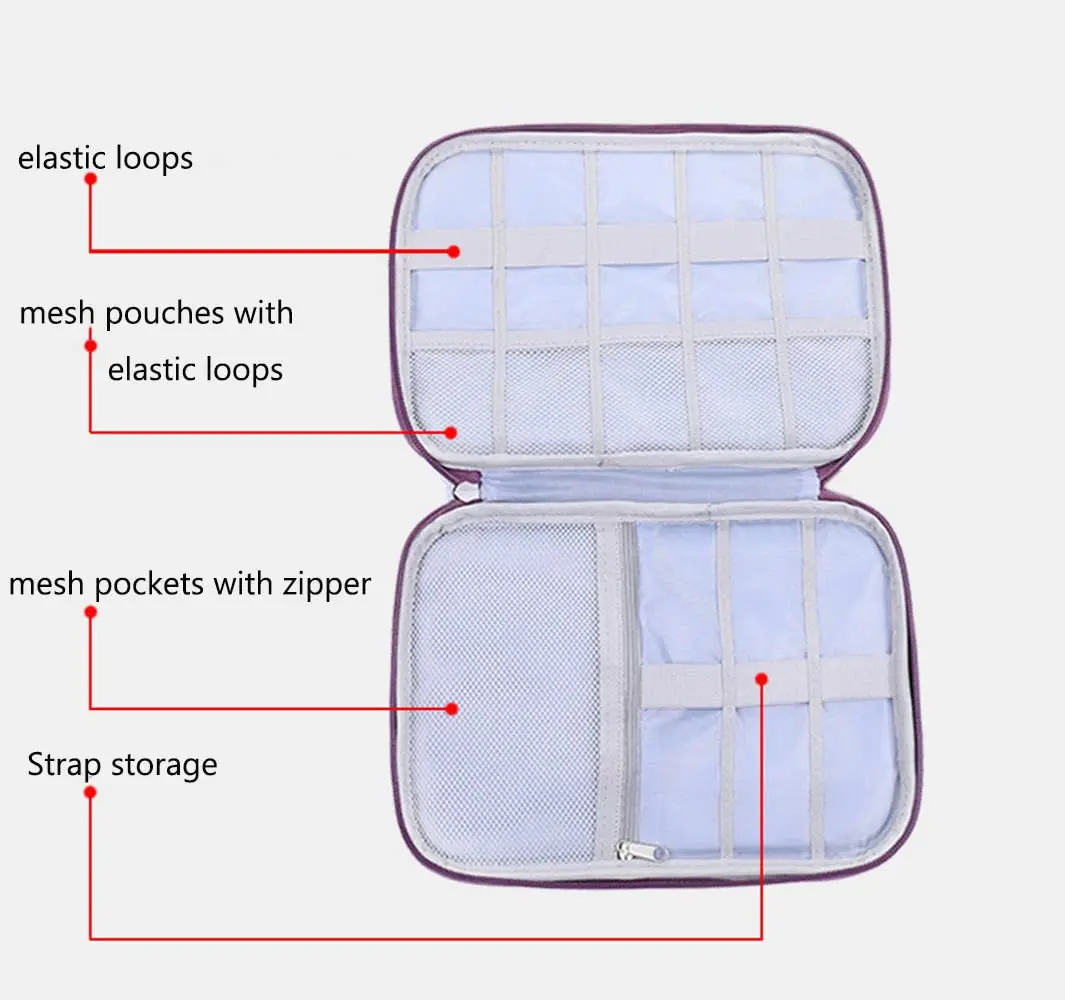 Pudełko na paski do zegarków A – Xiaomi Travel Accessories recenzja i cena
